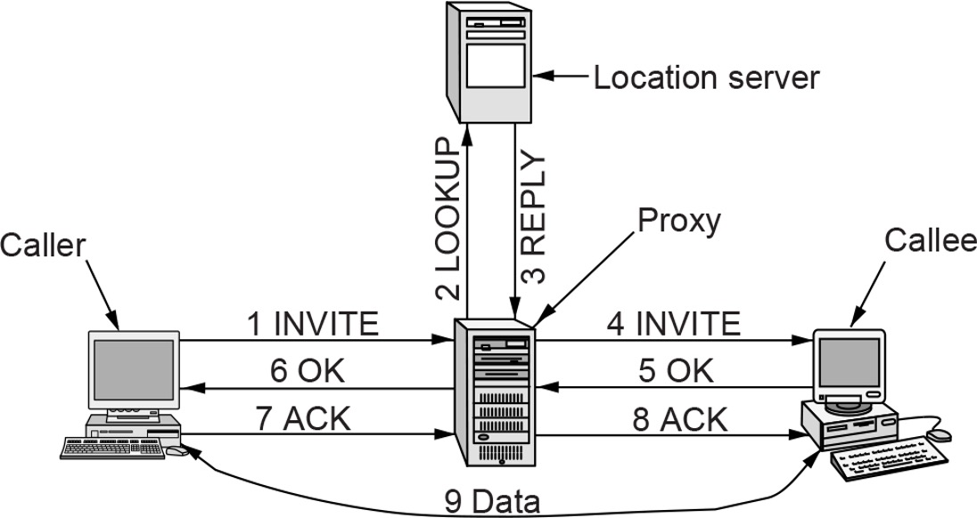 image-20231121201644832